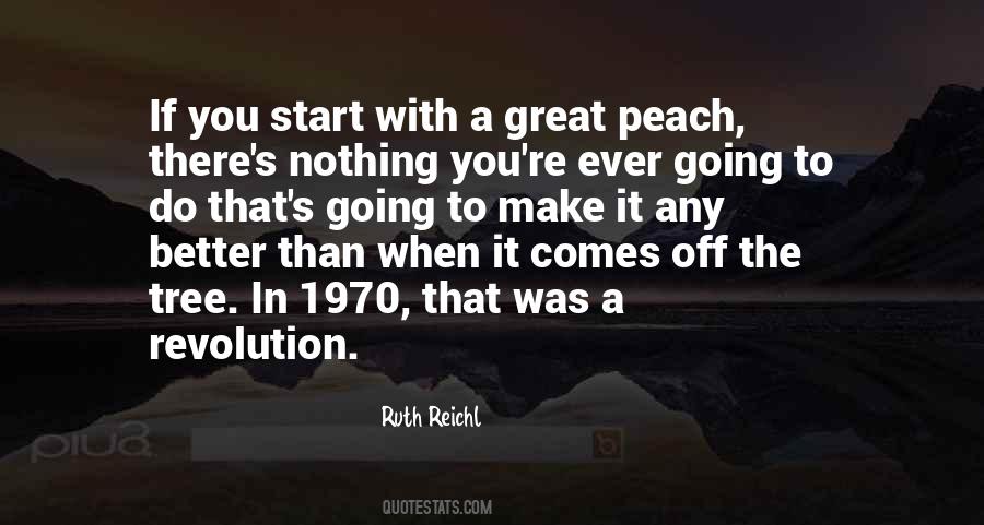 Quotes About Going To Make It #969905