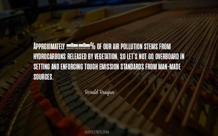 Quotes About Setting Standards #1364574