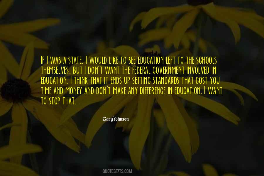 Quotes About Setting Standards #776947