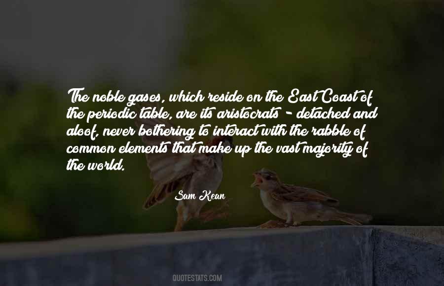 Quotes About East Coast #831775