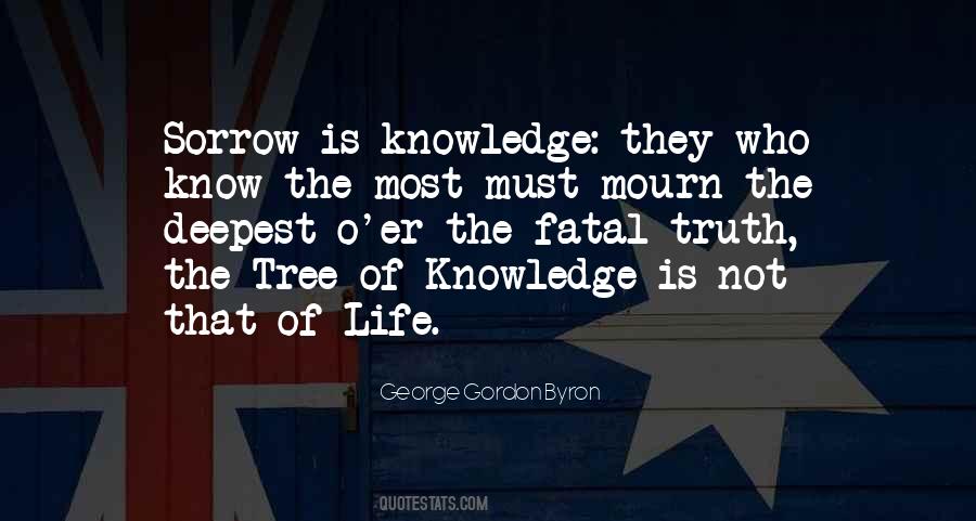 Quotes About Tree Of Knowledge #1386463
