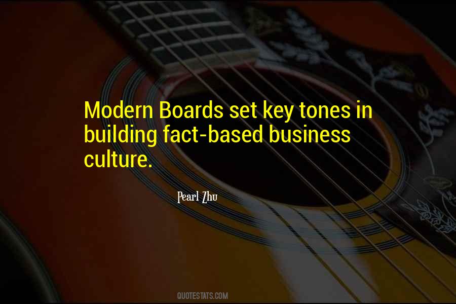 Modern Business Quotes #799560