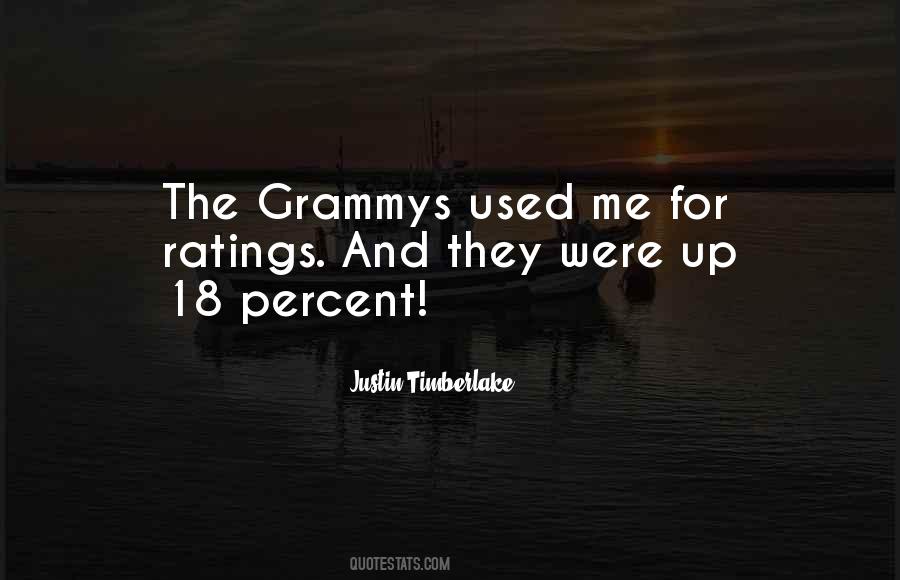 Quotes About Grammys #710628