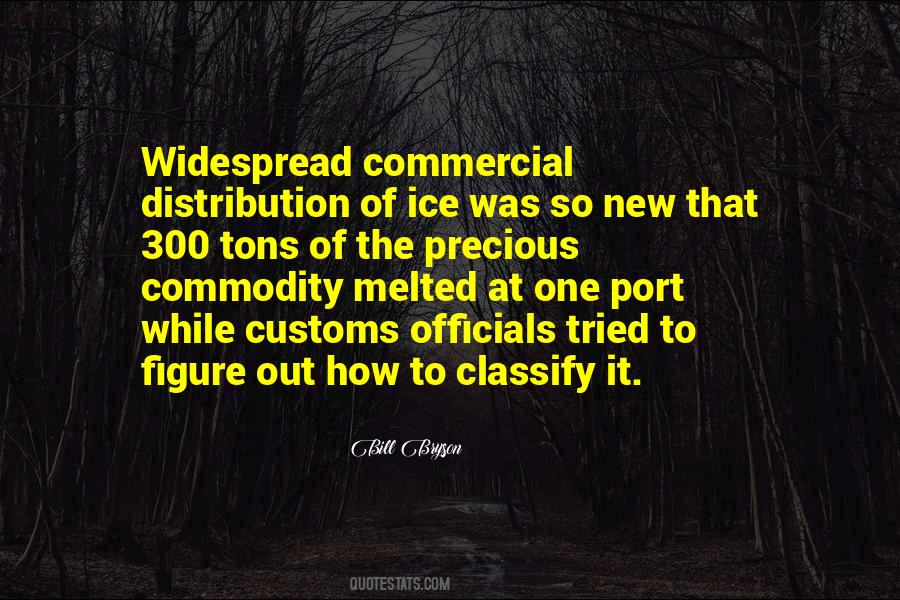 Quotes About Commodity #1354385