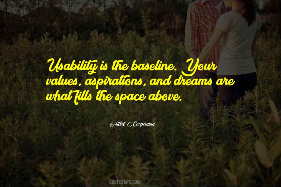 Values And Aspirations Quotes #566133