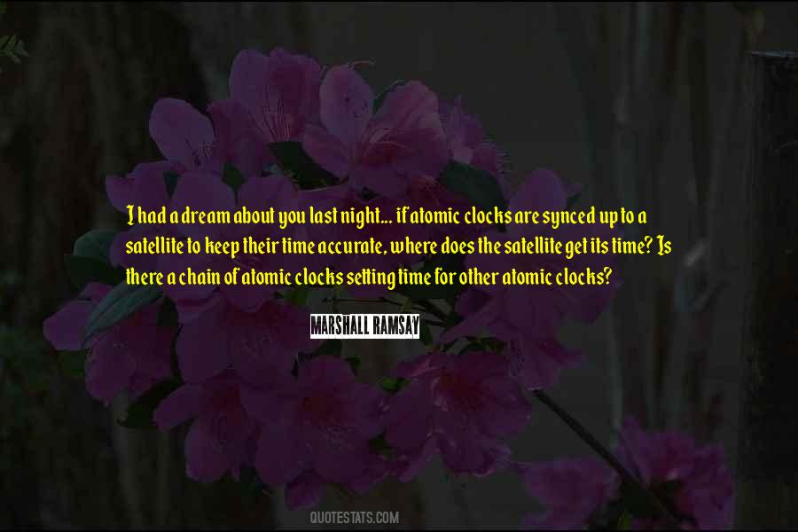 Clock Time Quotes #77755