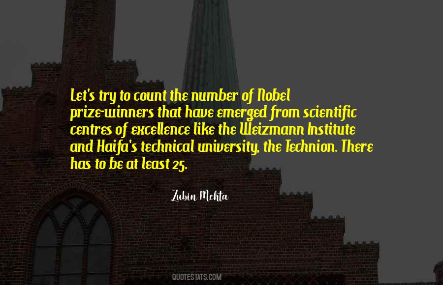 Quotes About Institute #1269155