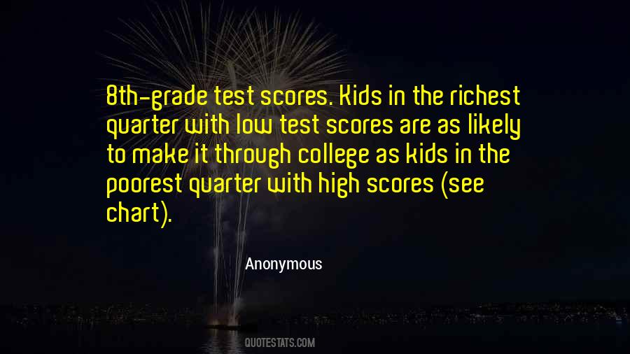 Quotes About Scores #1051670