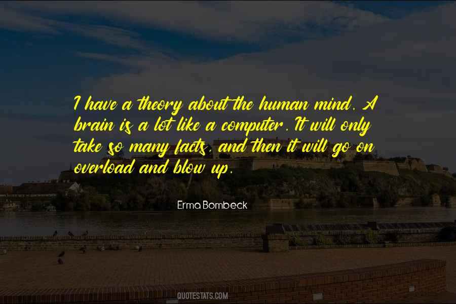 Quotes About The Human Mind #1308730