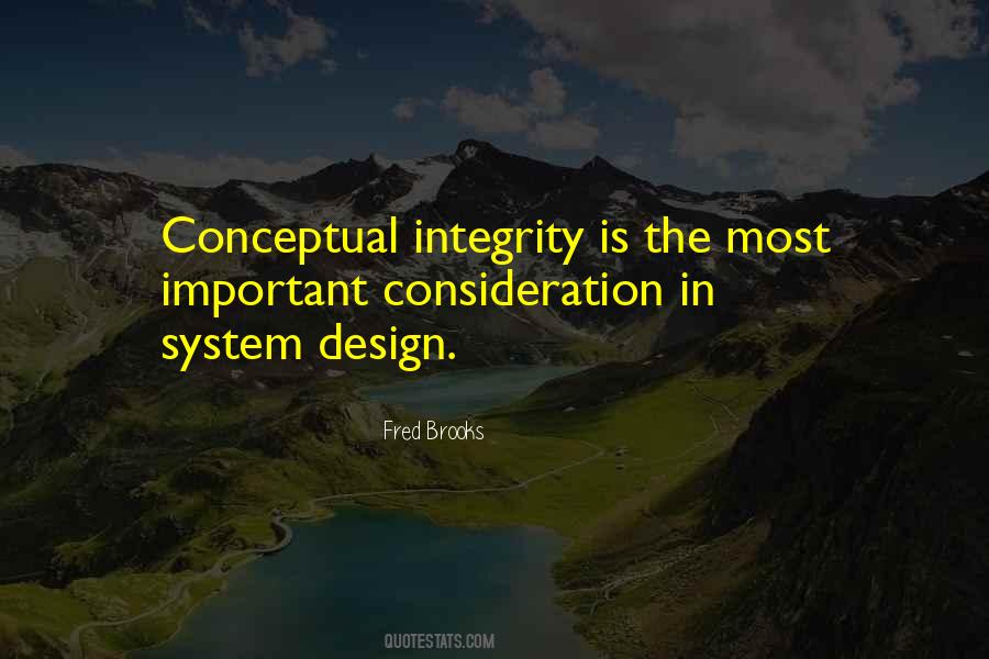 Integrity Is Quotes #360696