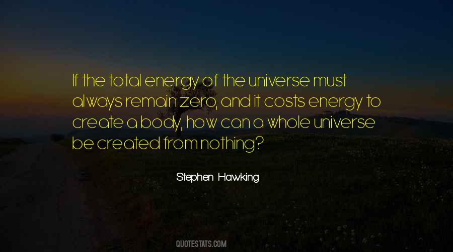 Quotes About Energy Of The Universe #1410126