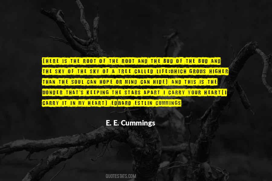 Quotes About Tree And Sky #1004030