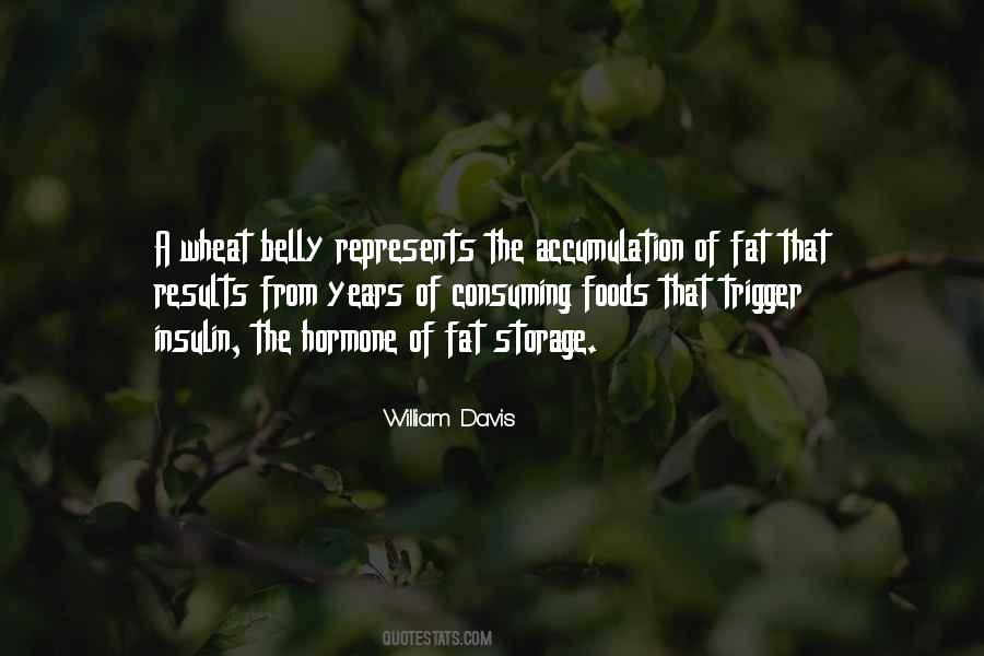 Quotes About Insulin #124293