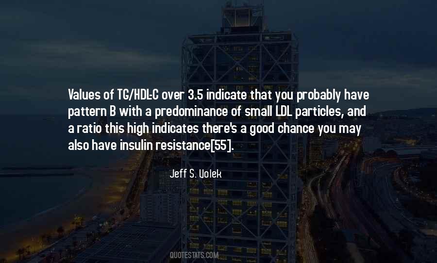 Quotes About Insulin #1354639