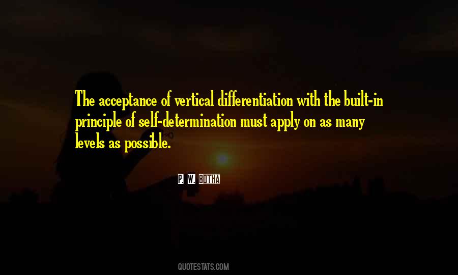 Quotes About Self Determination #1238456