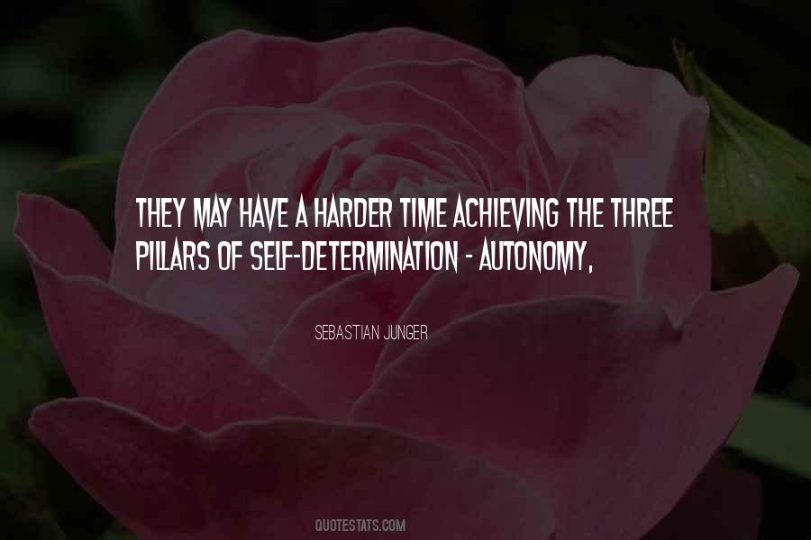 Quotes About Self Determination #547099