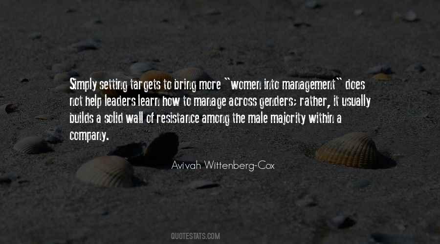 Quotes About Setting Targets #1641546