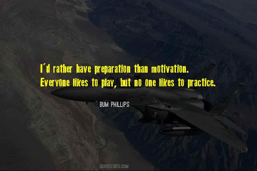 Quotes About Practice Basketball #1039512
