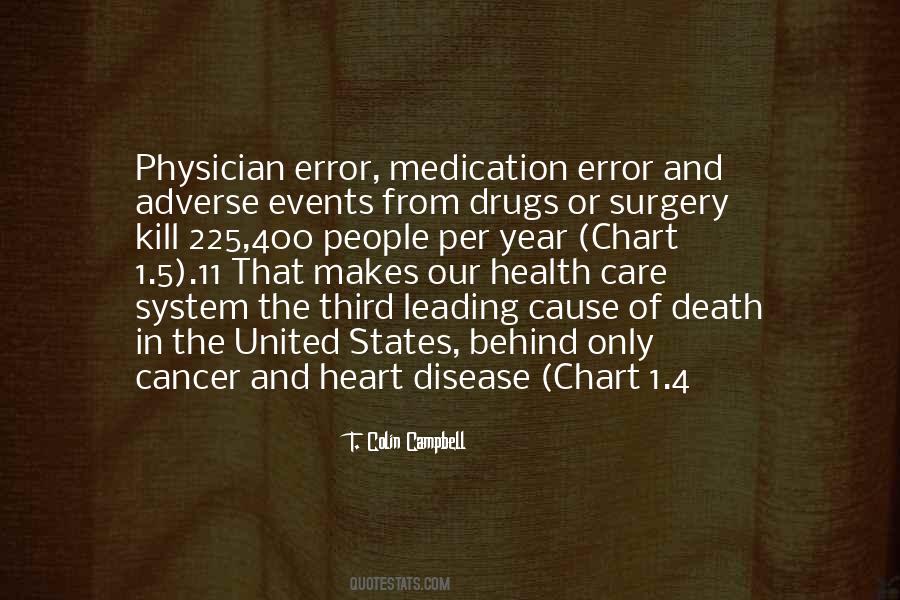 Quotes About Medication Error #1207720