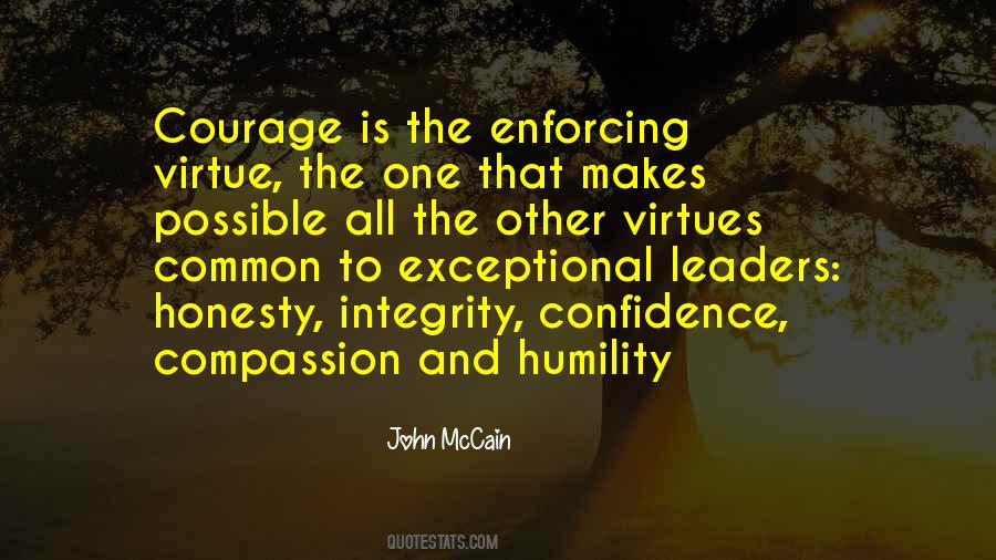 Leadership Integrity Quotes #200599