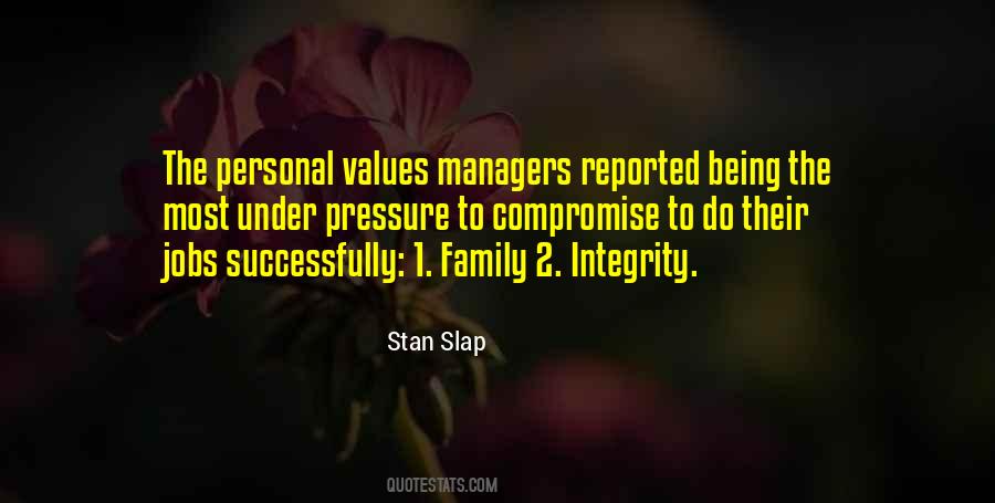 Leadership Integrity Quotes #382923