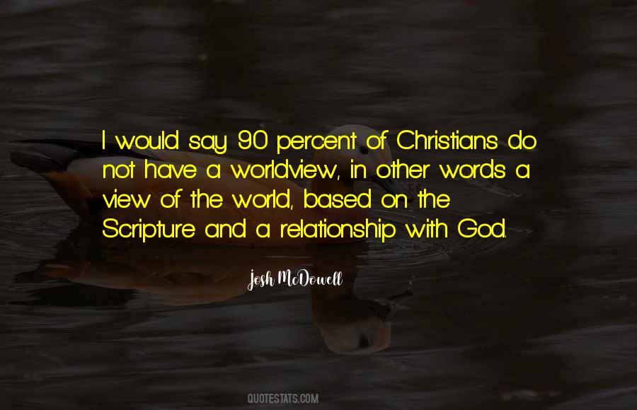 Quotes About How You View The World #112734