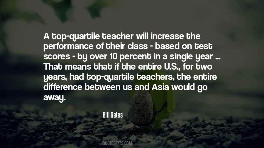 Quotes About Over The Top #86858 Quotes About Over The Top #86858