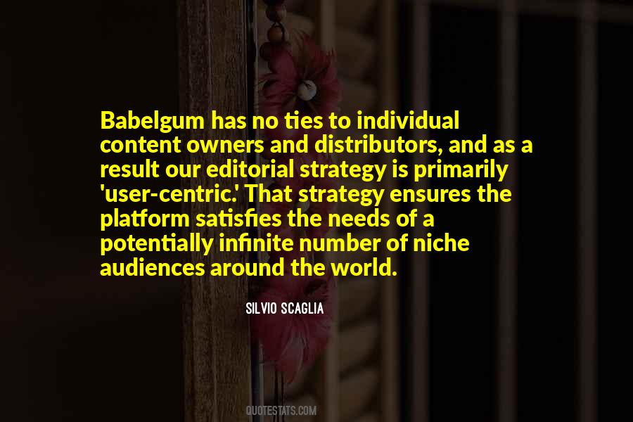 Quotes About Content Strategy #870251