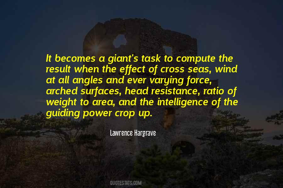 Quotes About Guiding #1039866