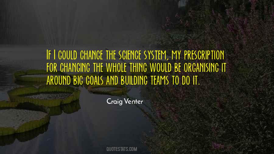 Quotes About Changing The System #1222289