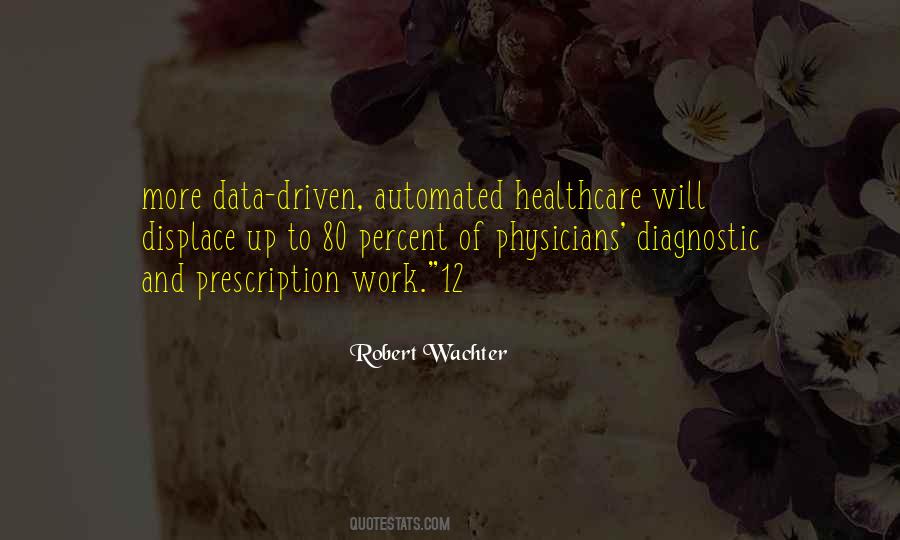 Quotes About Healthcare.gov #480747