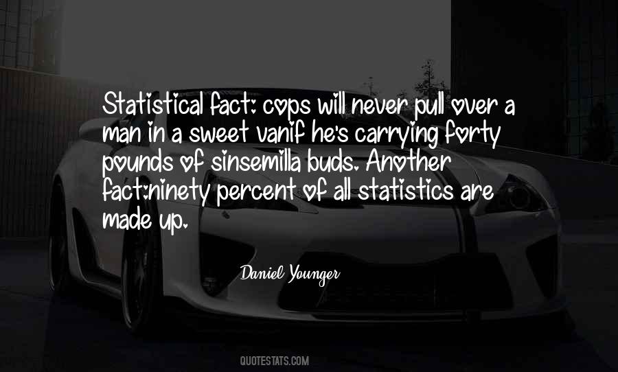 Quotes About Forty #105653 Quotes About Forty #105653