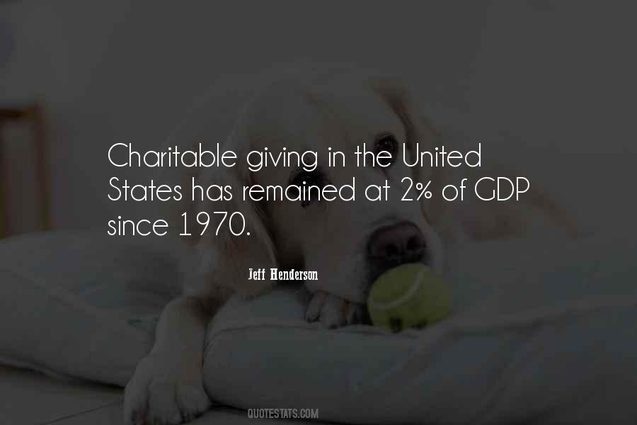 Quotes About Charitable Giving #1502556