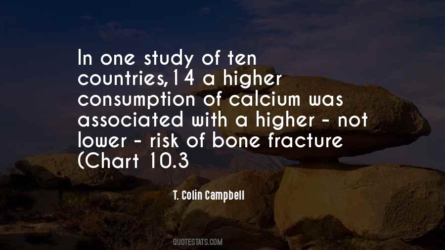 Quotes About Calcium #1675911