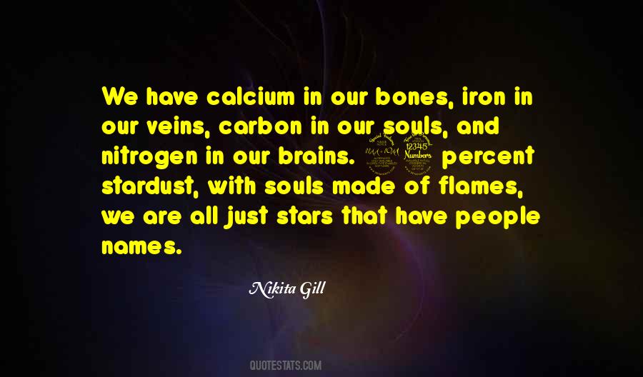 Quotes About Calcium #842482