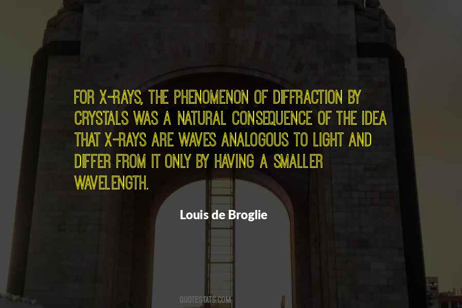 Quotes About Rays Of Light #256380