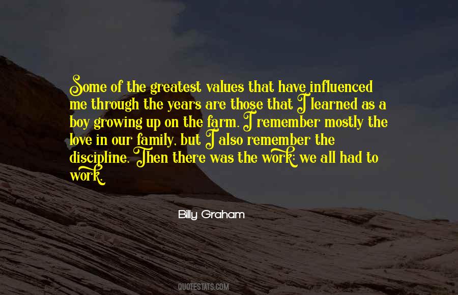 Quotes About Through The Years #1040147