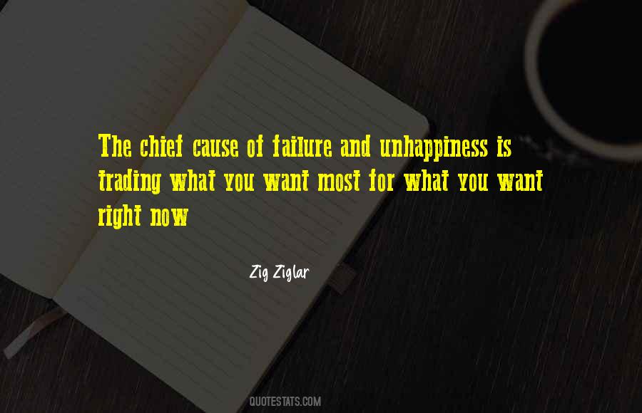 What Is Right For You Quotes #530376