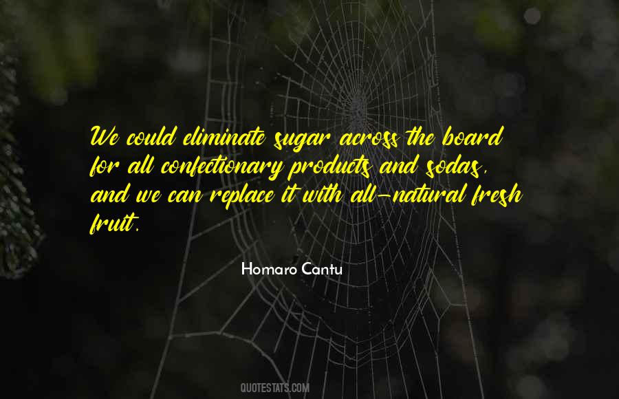 Quotes About Natural Products #1591868