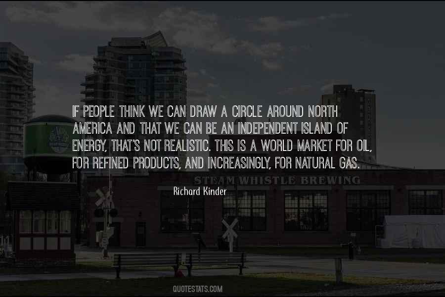 Quotes About Natural Products #569025