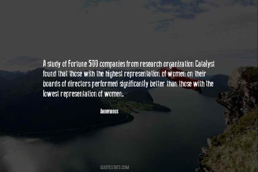 Quotes About Directors #36384