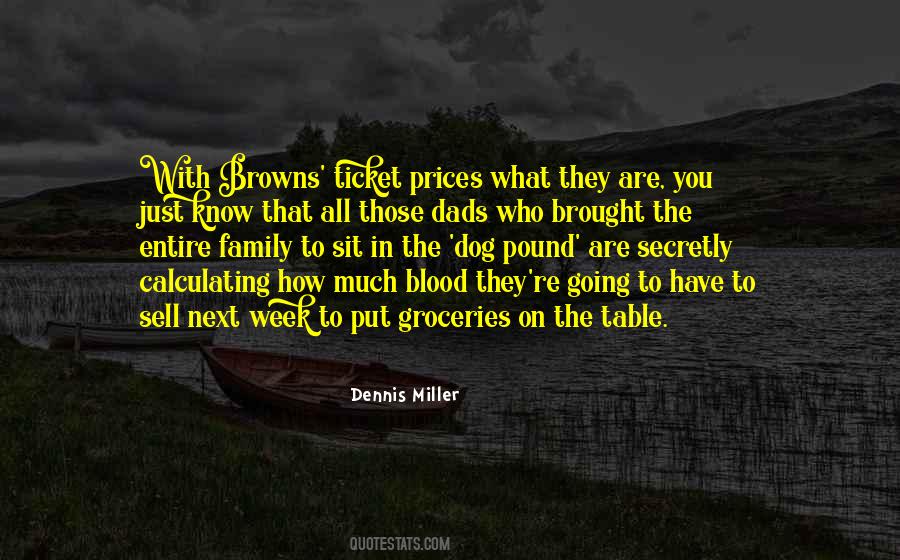 Quotes About Pound #1335961