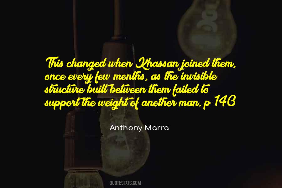Support Structure Quotes #266836