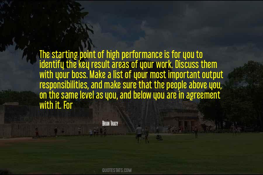 Quotes About Performance At Work #656253