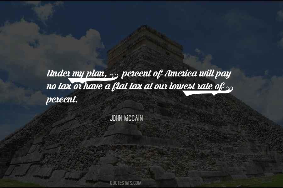 Quotes About John 15 #1203986