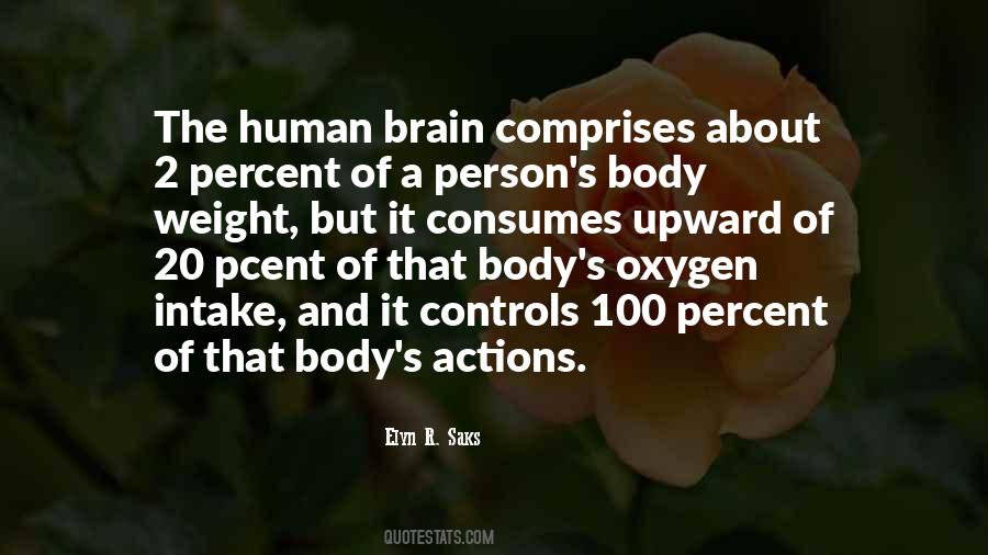 Quotes About The Human Brain #939799