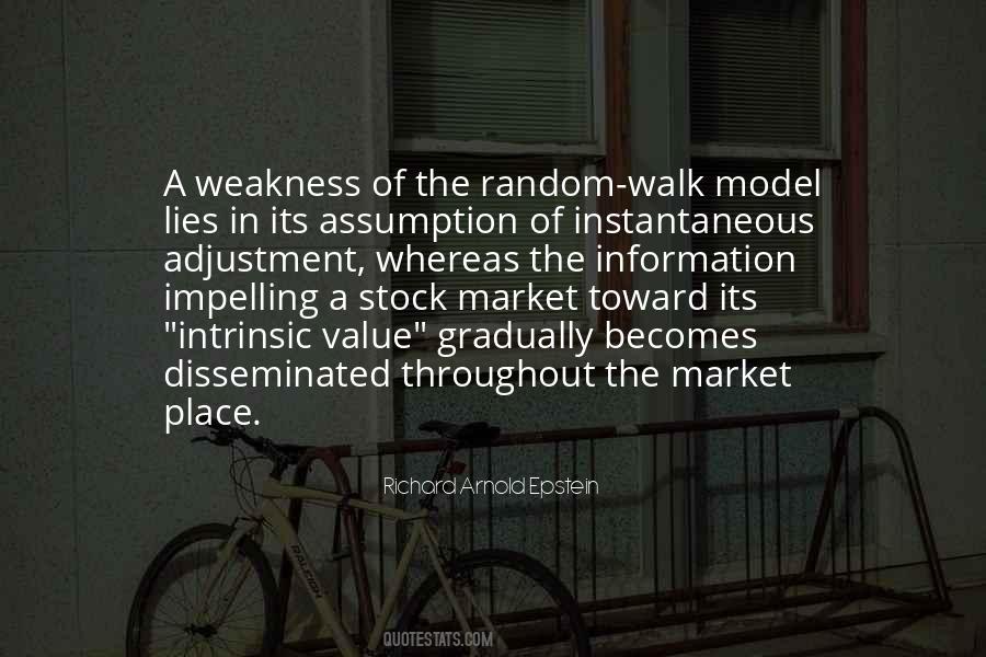 Quotes About Intrinsic Value #944751