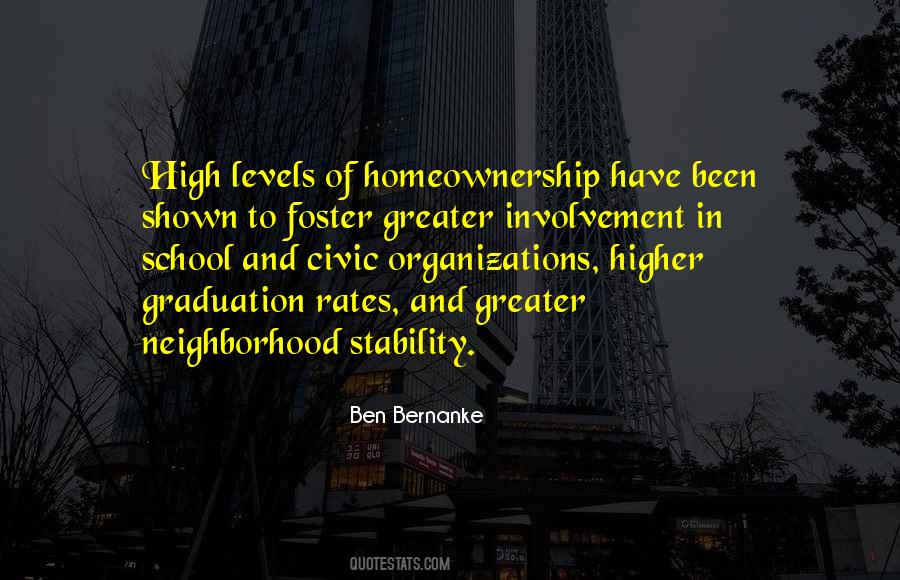 Quotes About Higher Levels #248155