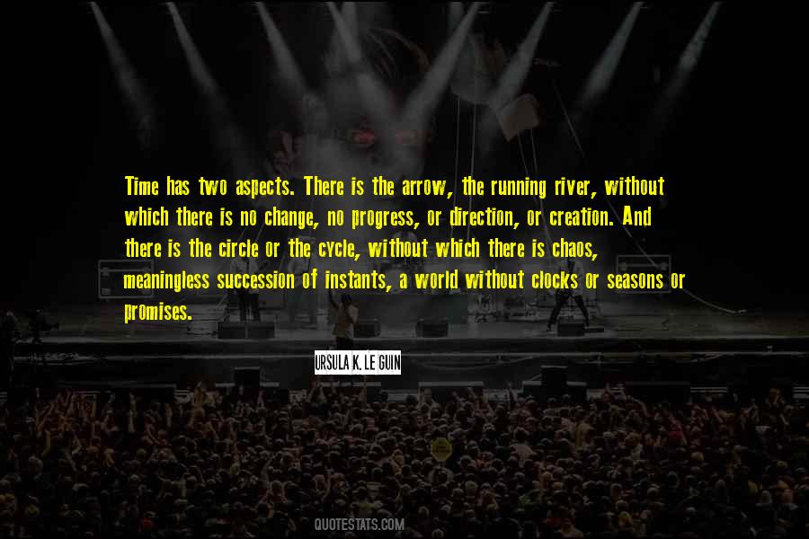 Quotes About Metros #1108899
