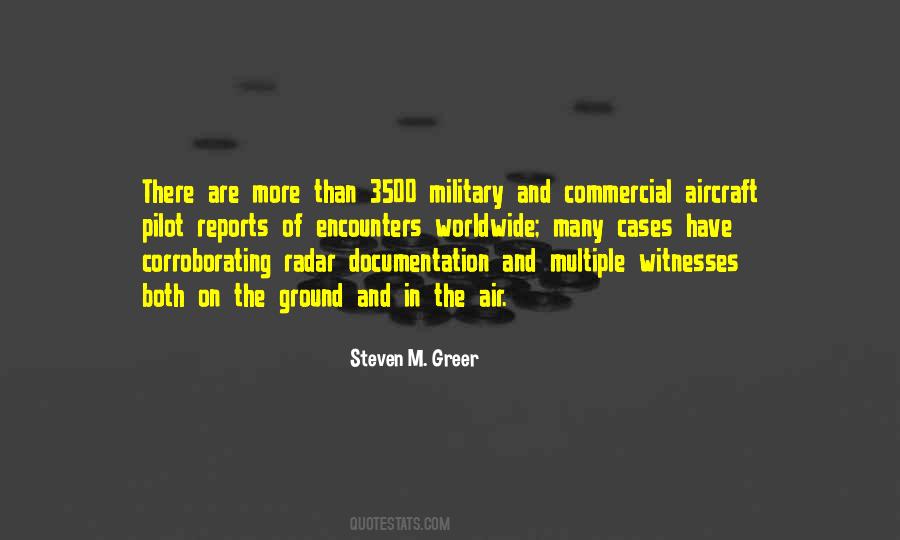 Quotes About Documentation #1128617